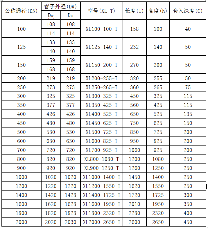 鍗″櫬ㄥ槾闁?png 鍗″櫬ㄥ槾闁?png